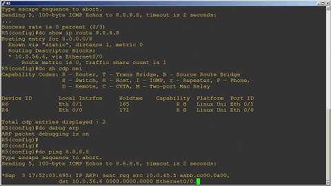 Cisco Interface and IP Next Hops [CCNP Troubleshooting]
