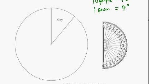 Edexcel GCSE Maths Modular Higher Unit 1 -  Nov 2012 - Q4