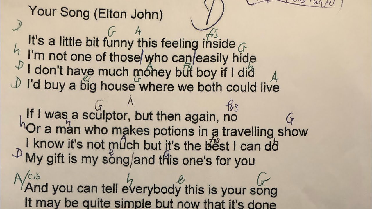 Elton John - Your Song Lyrics Meaning