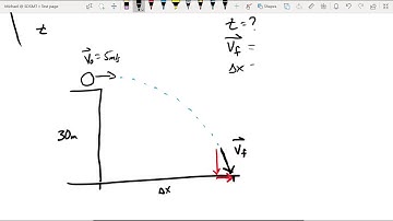 PHYS 211 - Chapter 4 - Part 1