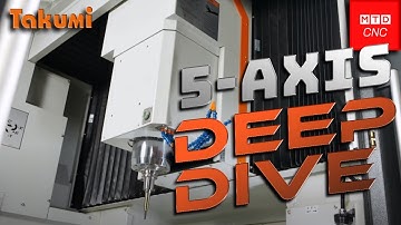 A Technical Deep Dive Into The Complete Range of 5-Axis Machines From Takumi - MTD CNC