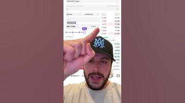 How To Place A LONG OR SHORT Crypto Trade!