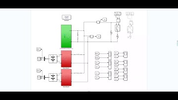 Power allocationSOC balance of DC microgrid energy storage units/simulink