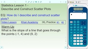 Statistics-Lesson 1-Intro to Scatter Plots