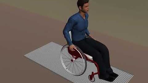 ADA Standards: Wheel Chair Maneuvering Animation