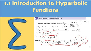 6.1 Introduction to Hyperbolic Functions (CORE 2 - Chapter 6: Hyperbolic functions)