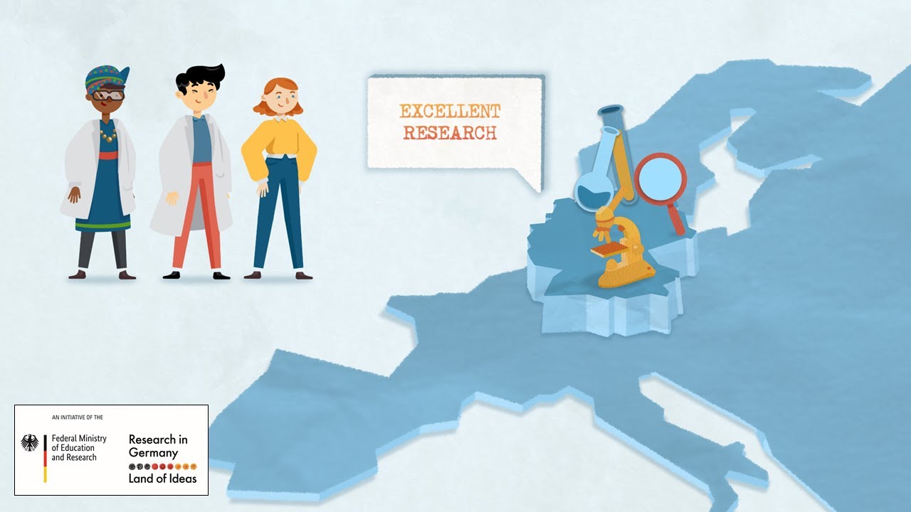 How To Do Your Postdoc In Germany YouTube How To Do Your Postdoc In Germany YouTube