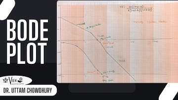 How To Draw Bode Plot In Semi Log Paper