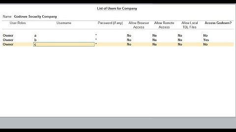 User Wise Tally Godown Security Modules  | Tally Customization