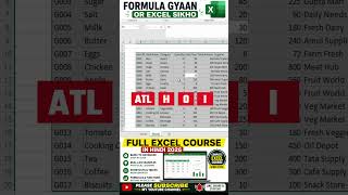 Excel Formatting in 30 Seconds 🔥 Auto Fit + Bold + Border + Table (Shortcut Trick)