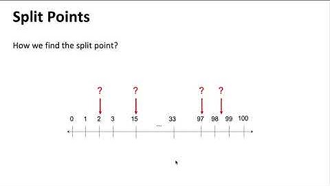 Tutorial 4: Decision Trees: Part 6