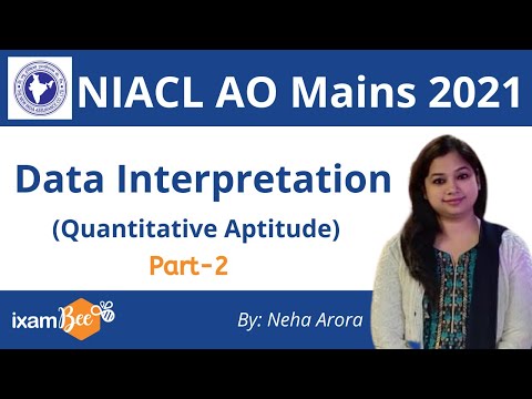 NIACL AO Mains | Data Interpretation | Quantitative  Aptitude | Part 2 | By Neha Arora