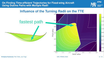 On Finding Time-efficient Trajectories for Fixed-wing Aircraft using Multiple Radii Dubins Paths