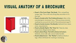 Crafting Brochures and Outreach Materials - Technical Writing