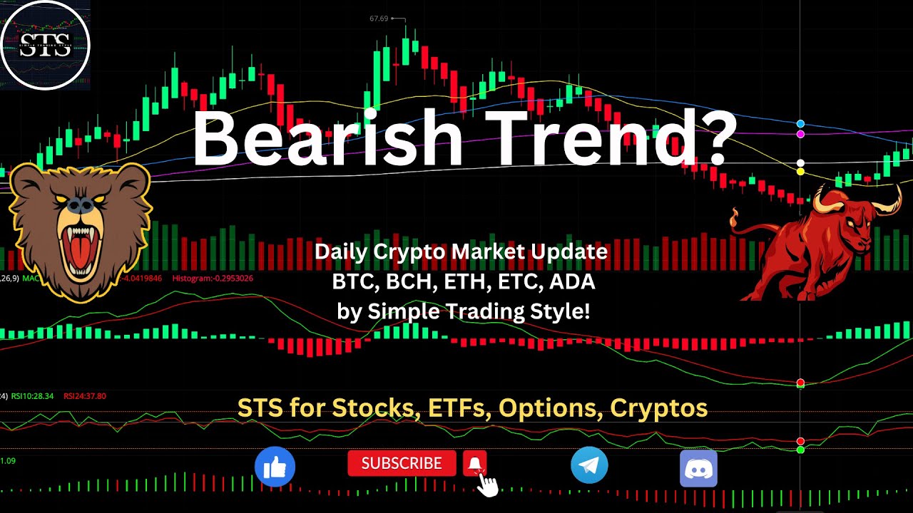 CRYPTO MARKET BULLISH TREND? DAILY 