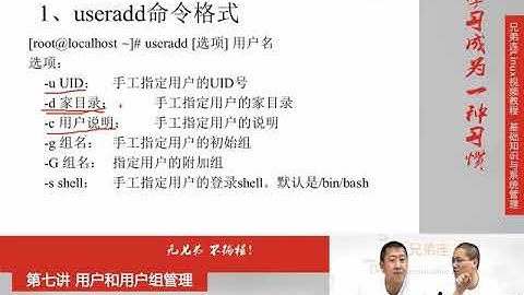 兄弟连新版Linux视频教程 7.3.1 用户和用户组管理 用户管理命令 useradd