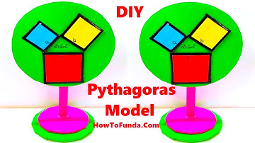 Pythagoras theorem model 3d making | maths project | tlm  | howtofunda
