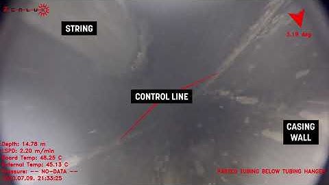 Slickline Memory Downhole Camera – Best video of the month!