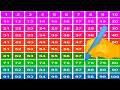 1 to 100 Learn to Counting | A for Apple | one two three, Abc alphabets, Abc learning for kids