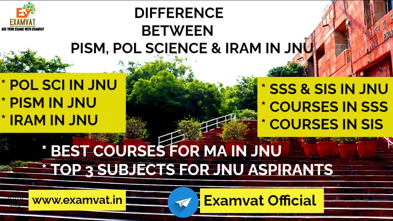 DIFFERENCE BETWEEN POLM,PISM & IRAM | MA IN SSS & SIS IN JNU | 