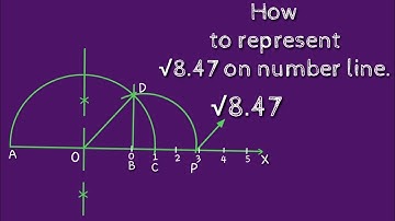 How to represent root 8.47 on number line. shsirclasses.