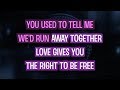 Saving All My Love For You - Whitney Houston - Karaoke Version