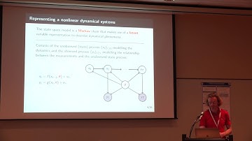 Thomas Schon: Sequential Monte Carlo in the Machine Learning Toolbox