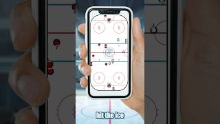 Create Practice - Short Tutorial