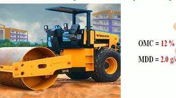 Relative compaction of soil