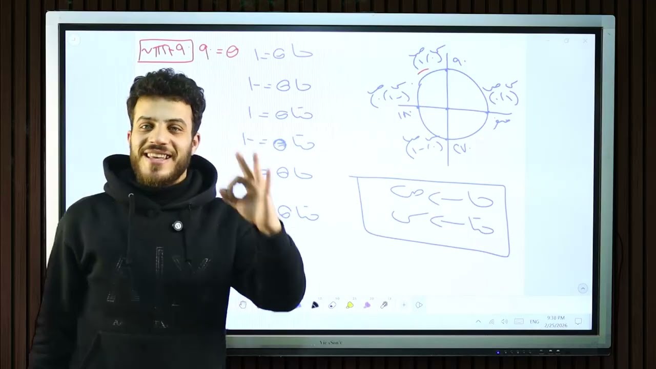 اولى ثانوى حساب مثلثات حل المعادلات المثلثية الدرس التانى ترم تانى