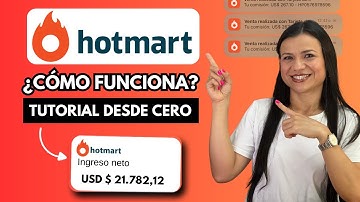 👉CÓMO FUNCIONA HOTMART- TUTORIAL PASO A PASO 2024