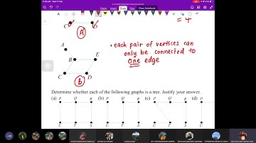 NETWORK IN GRAPH THEORY (SUBGRAPH AND TREE)