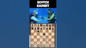Scotch Gambit
