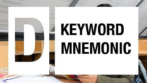 How do I create keyword mnemonics ?