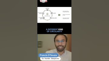 Measure. Predict. Reduce. Repeat.