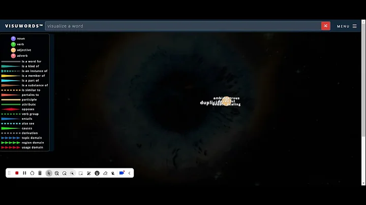 Using VisuWords to Practice Vocabulary