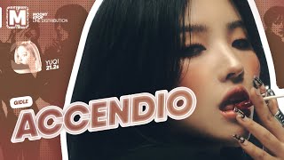 [AI COVER] How Would (G)I-DLE sing 'Accendio' by IVE (Line Distribution)