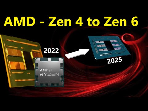 AMD ZEN 4 to ZEN 6 Leak: Transforming into a Premium Brand
