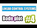 Bode plot