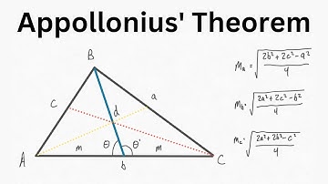 Apollonius