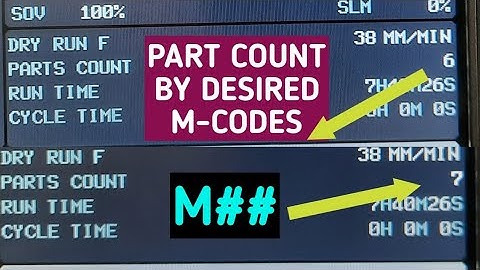 Part Count setting By Desired M code | Fanuc | Cnc | Turning | Milling