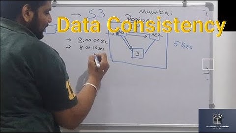 Amazon Web Service S3 | Data Consistency on S3| Beginner Tutorial | Part- 1 | 2021