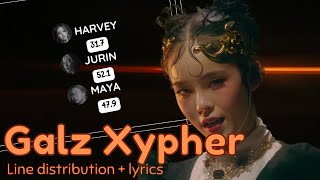 Download lagu XG (Rap Line) - Galz Xypher | Line distribution   Lyrics | (Requested)