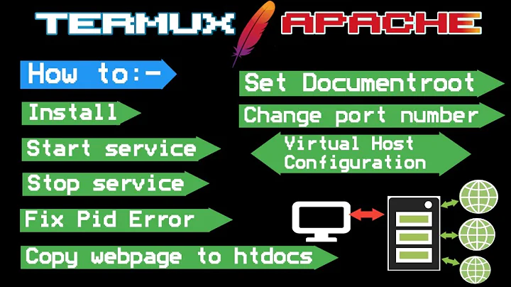 Apache web server Installation and configuration on termux | Android