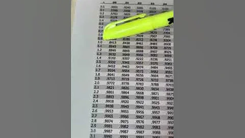 Stats Final Daniel Montoro