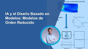 Optimización de Diseño con Inteligencia Artificial Utilizando Modelos de Orden Reducido