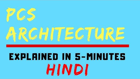 Personal communication system(PCS) Architecture (HINDI)