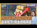 台灣台積電股市動態