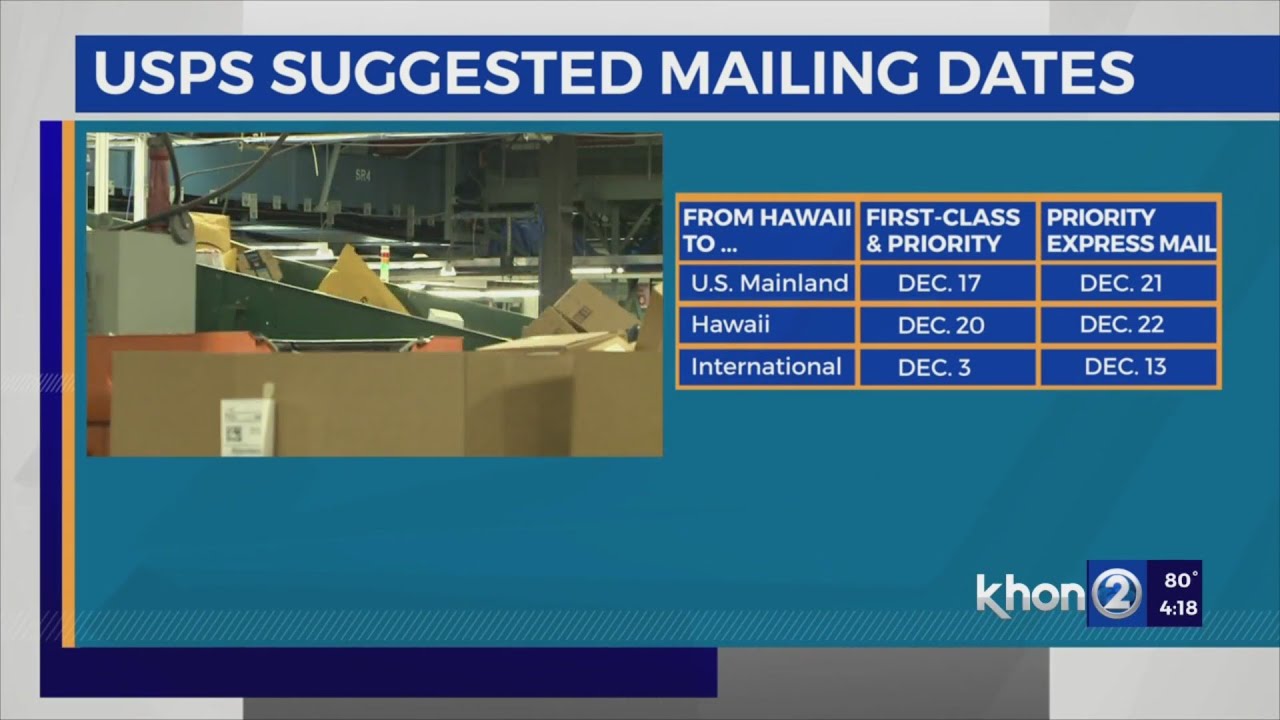When should I mail my holiday package using the US postal service? YouTube