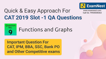 CAT 2019 Slot 1 QA Question Solution By Ajay Sharma | Question - 9 Functions and Graphs
